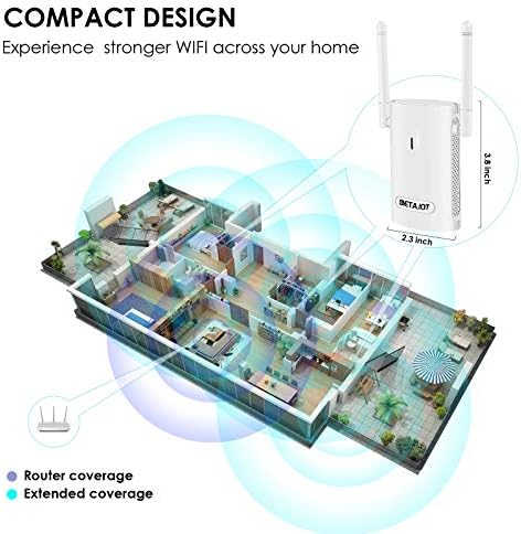 WiFi Extender-WiFi Бустери за Куќа-ги Покрива до 2.500 Квадратни.ft и 20 Уреди, 2.4 GHz /300Mbps WiFi Range Extender,Безжичниот